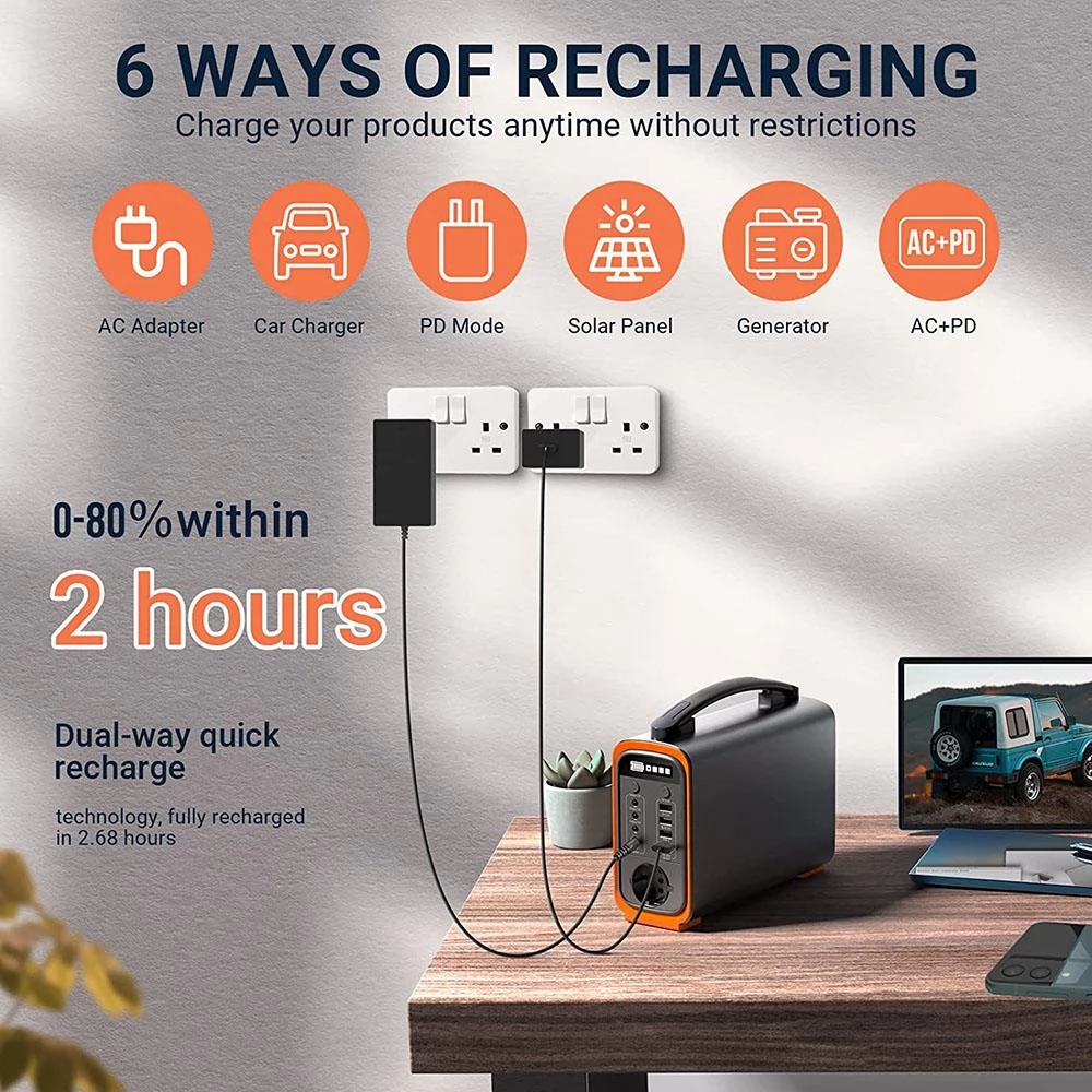 CTECHi GT200 200W/240Wh Portable Power Station, LiFePO4 Battery
